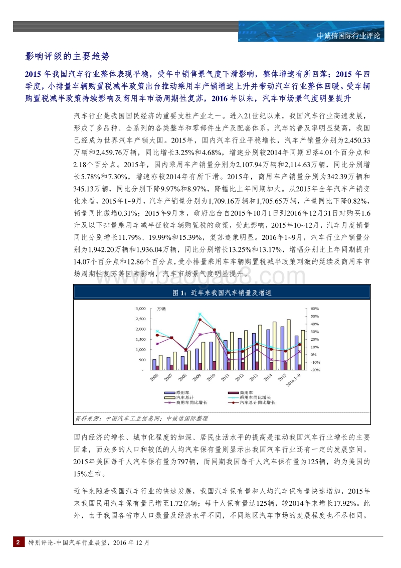 2016年度汽车行业评级展望.pdf_第2页