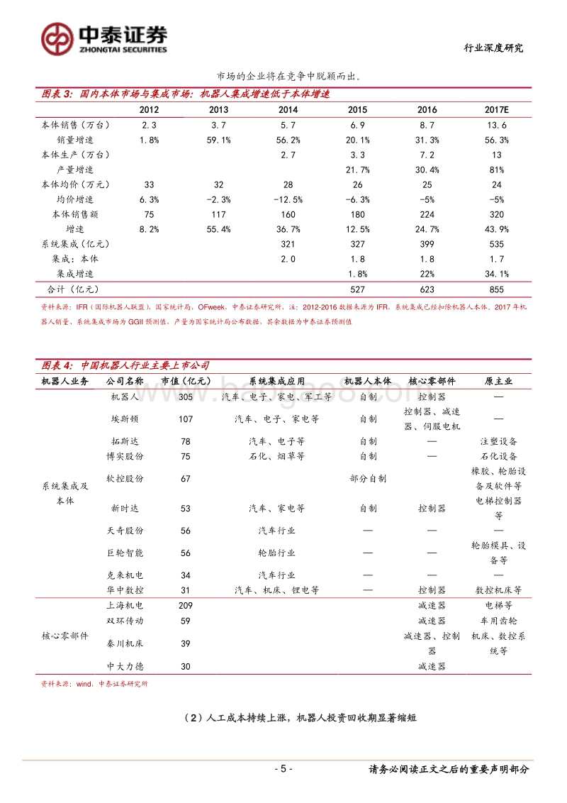 工业机器人：国产化推进，民族品牌龙头迎来黄金时代！.pdf_第5页