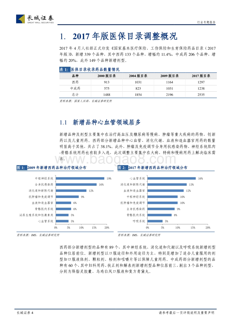 2017年医保目录专题报告：医保新增品种放量初显，看好市场长期增长.pdf_第4页