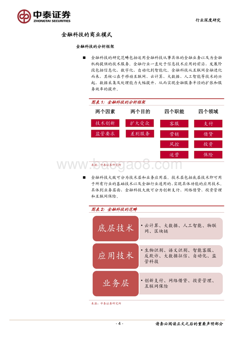 “金融科技”哪些商业模式能胜出——场景为王，赋能线下.pdf_第4页
