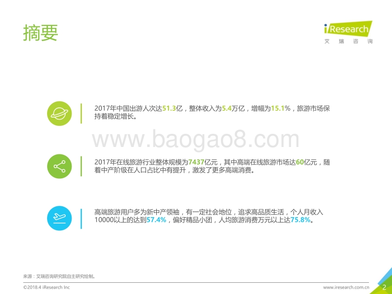 2018年中国高端旅游人群洞察报告.pdf_第2页
