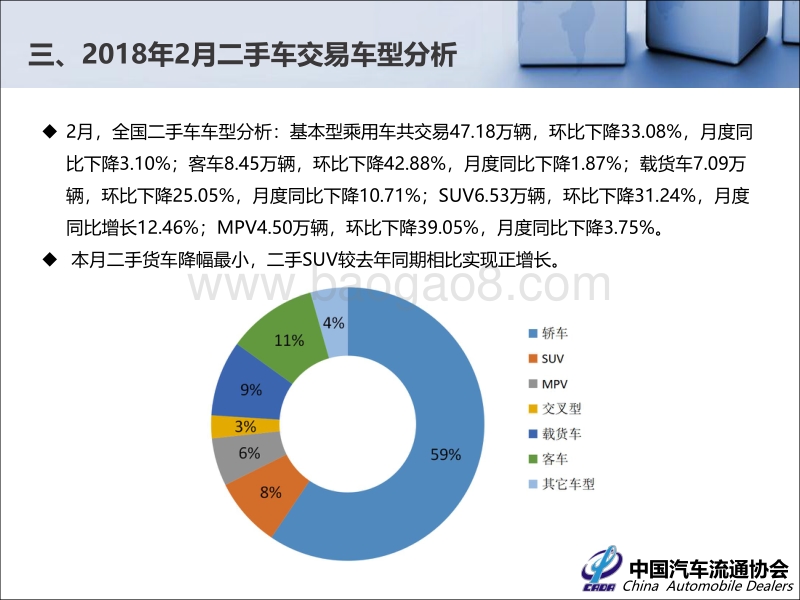 2018年2月全国二手车市场分析.pdf_第5页