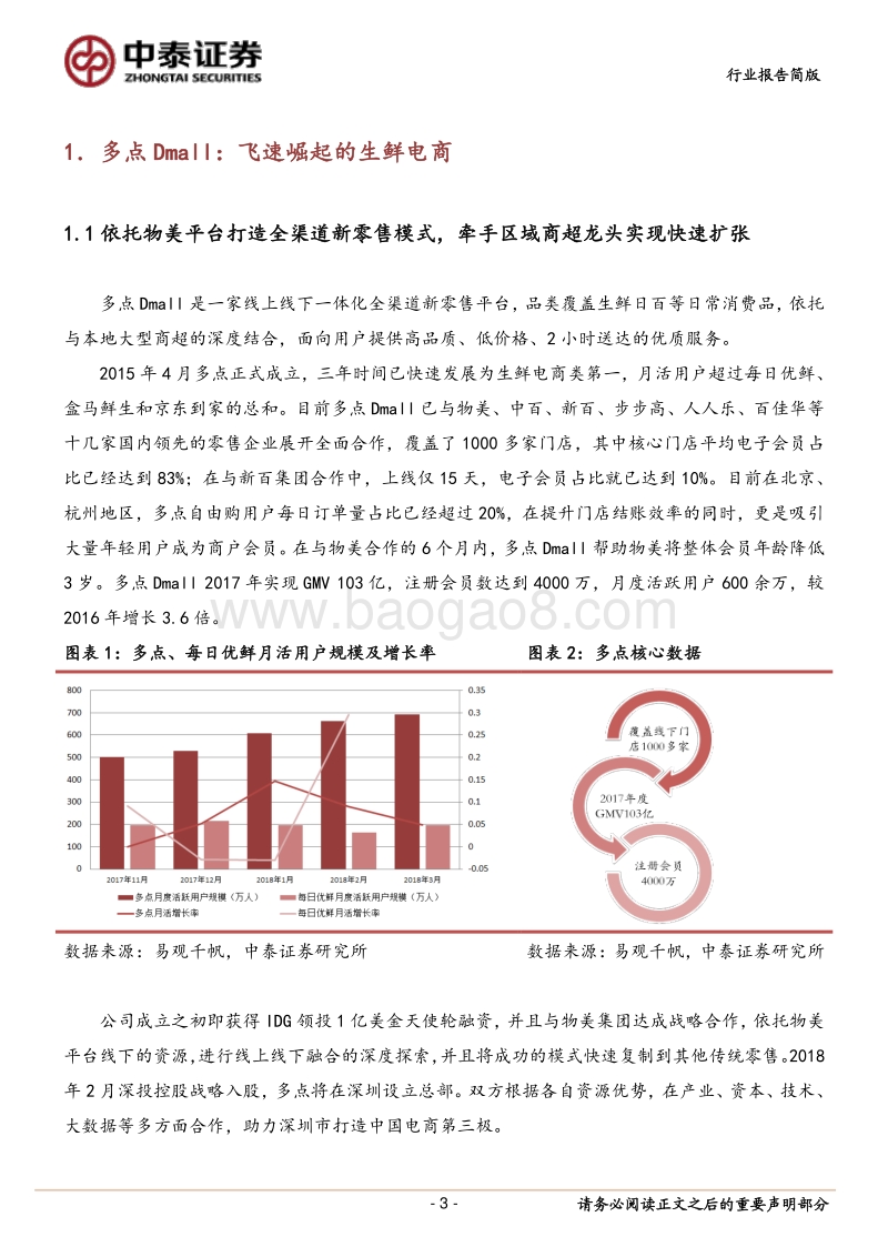 飞速崛起的生鲜电商多点Dmall：牵手龙头商超，探索多点+传统零售相互赋能新模式.pdf_第3页
