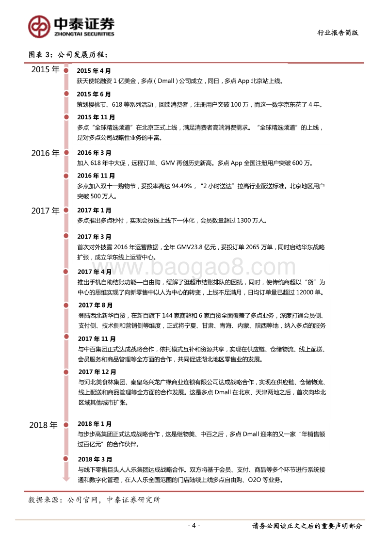 飞速崛起的生鲜电商多点Dmall：牵手龙头商超，探索多点+传统零售相互赋能新模式.pdf_第4页