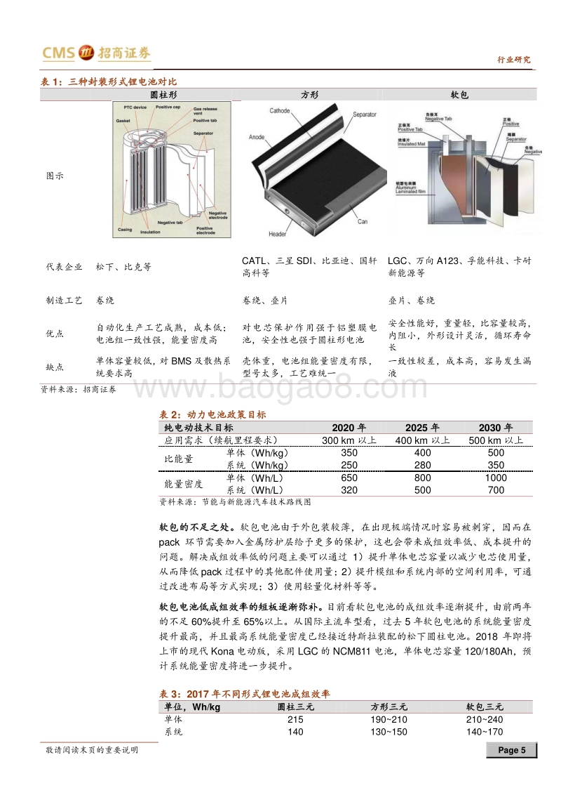 动力电池与电气系统系列报告之（十五）：动力软包正在回归主流，铝塑膜大范围国产化替代启动.pdf_第5页