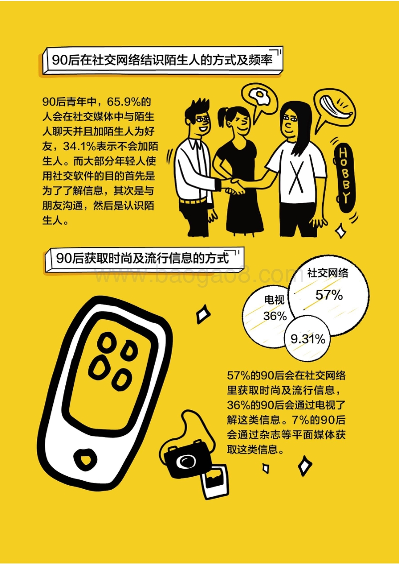 90后生活方式报告.pdf_第5页