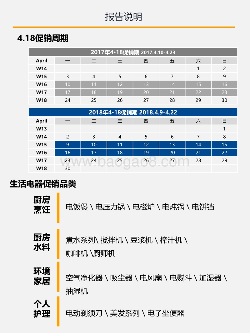 2018生活电器电商4.18捷报.pdf_第2页
