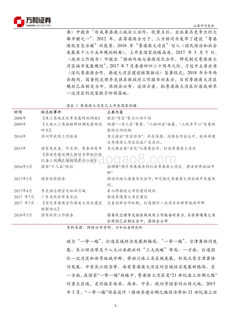 改革开放40周年，粤港澳大湾区发展迎良机.pdf_第5页