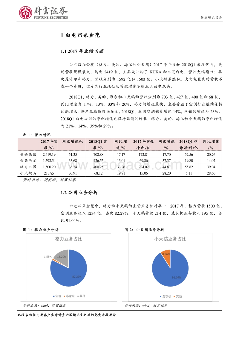 白色家电行业深度：从波特竞争战略看白电行业竞争格局.pdf_第4页