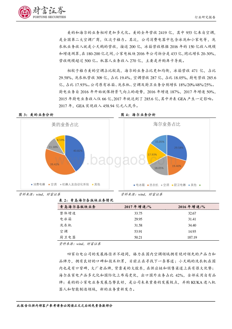 白色家电行业深度：从波特竞争战略看白电行业竞争格局.pdf_第5页