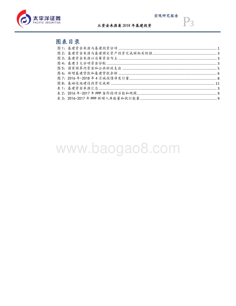 从资金来源看2018年基建投资.pdf_第3页