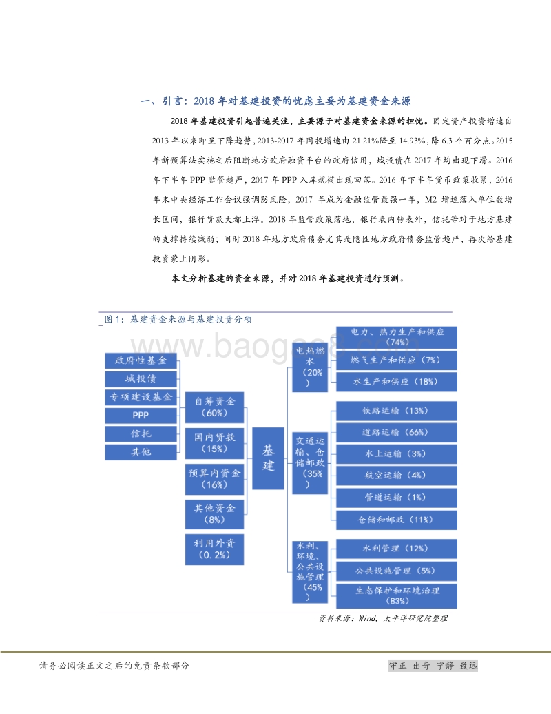 从资金来源看2018年基建投资.pdf_第4页