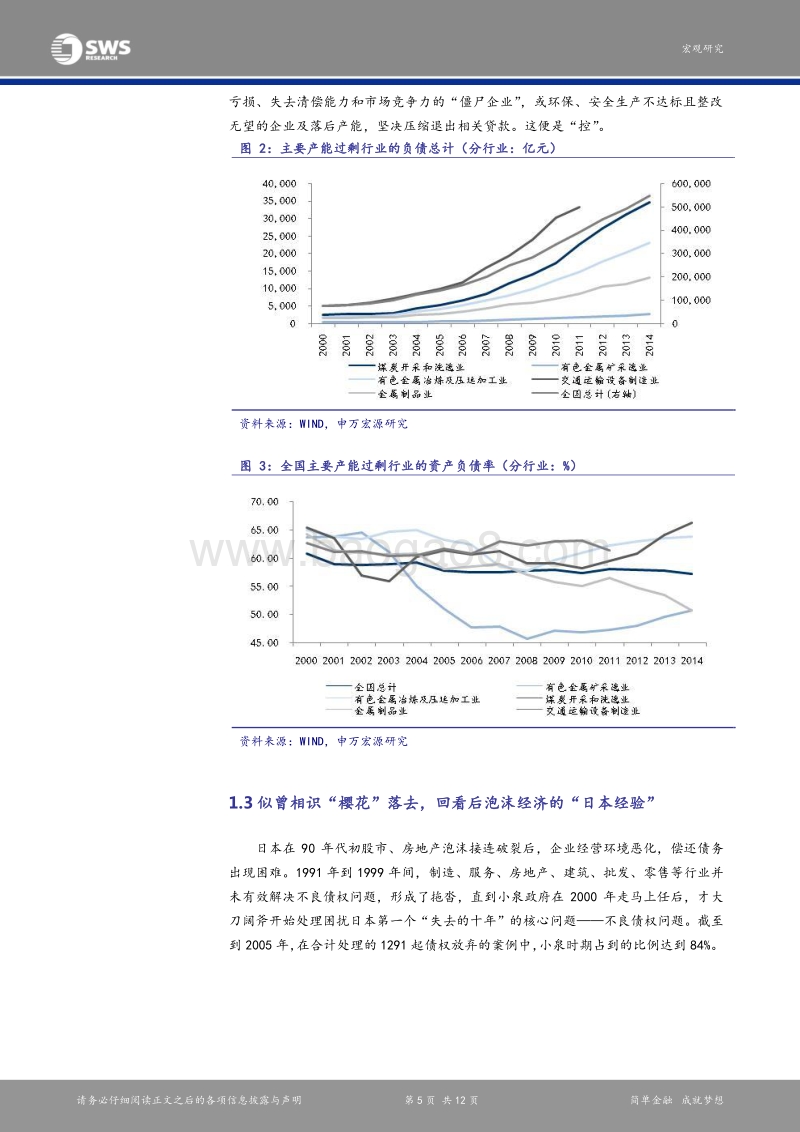 不良资产处置的中日比较.pdf_第5页