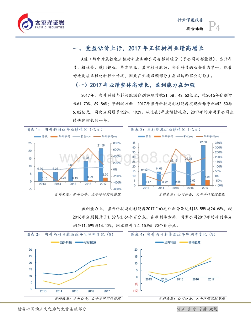 2017年报总结之三元正极材料：技术红利与产业链布局是关键.pdf_第4页