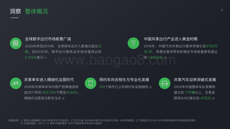 2018微信 广告交通行业产品解决方案（共享出行）.pdf_第5页