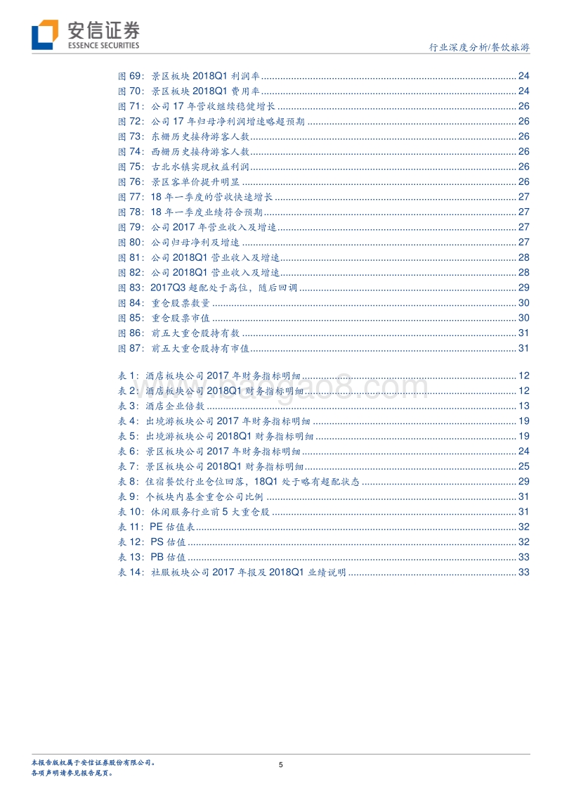 餐饮旅游行业深度分析：板块全面开花，业绩持续快增.pdf_第5页