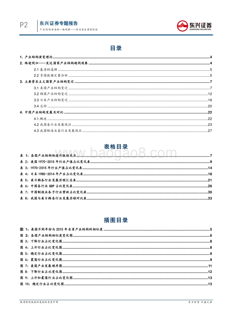 产业结构专题：产业结构演进的一般规律——来自发达国家经验.pdf_第2页