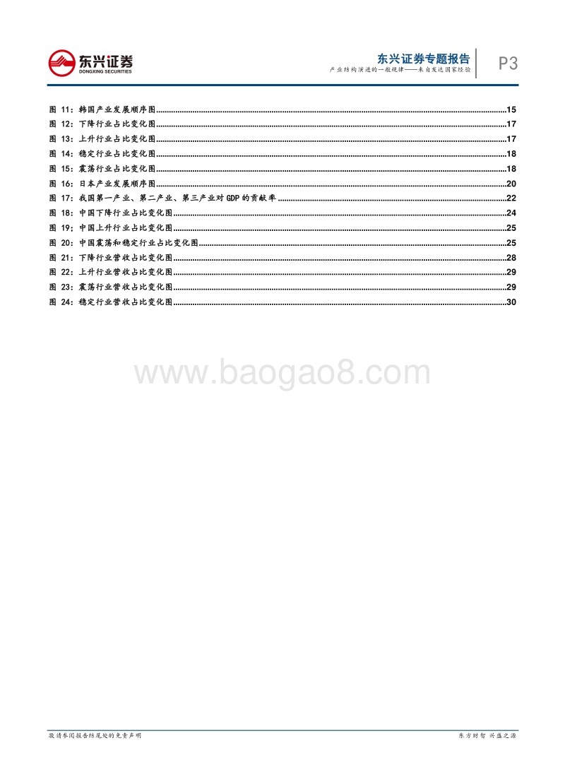 产业结构专题：产业结构演进的一般规律——来自发达国家经验.pdf_第3页