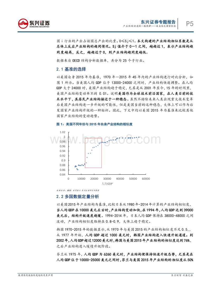 产业结构专题：产业结构演进的一般规律——来自发达国家经验.pdf_第5页