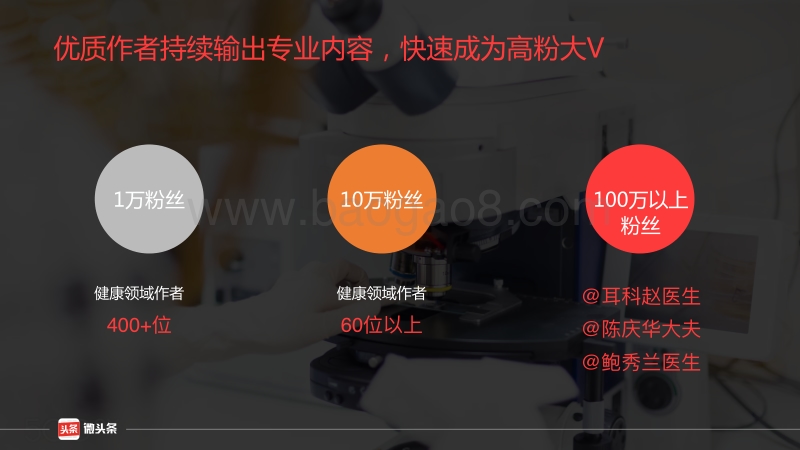 2018第⼀季度微头条健康科普报告.pdf_第5页