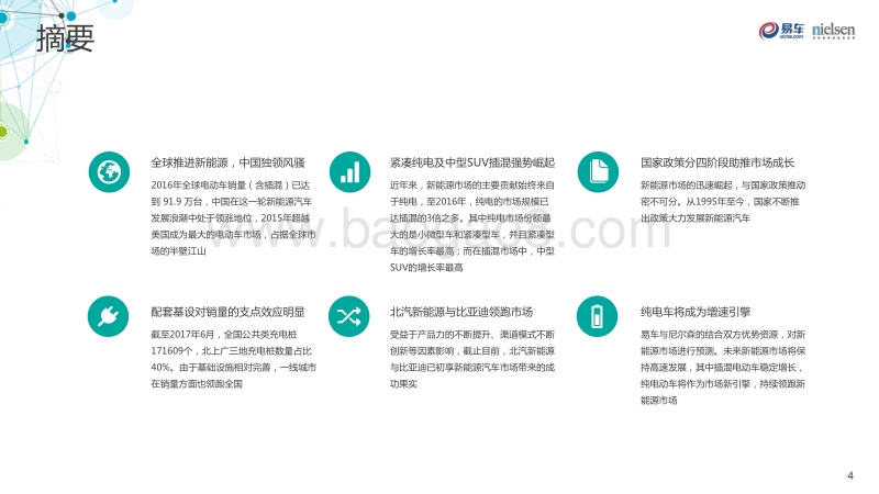 2017新能源汽车市场洞察报告.pdf_第4页