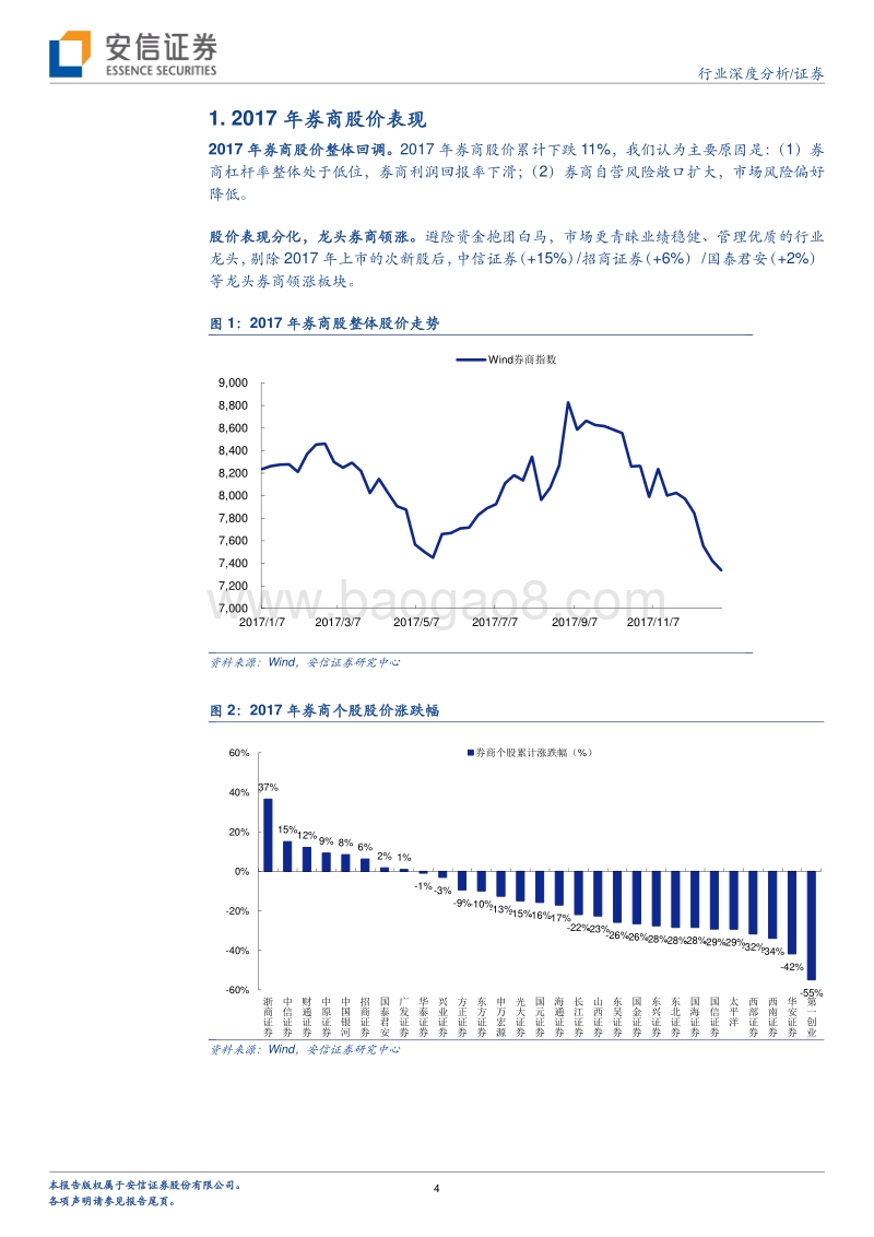 2017年券商股年报综述：业绩分化龙头集中，自营提升融资加大.pdf_第4页