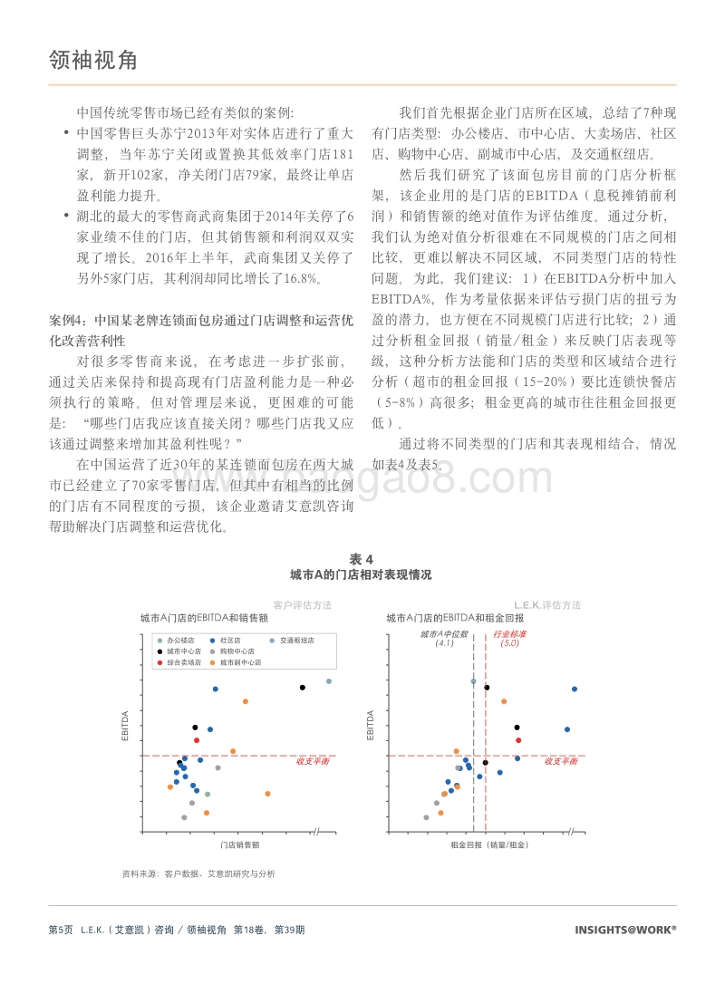 革故鼎新，触类旁通：在渠道剧变中规划盈利的零售门店布局.pdf_第5页