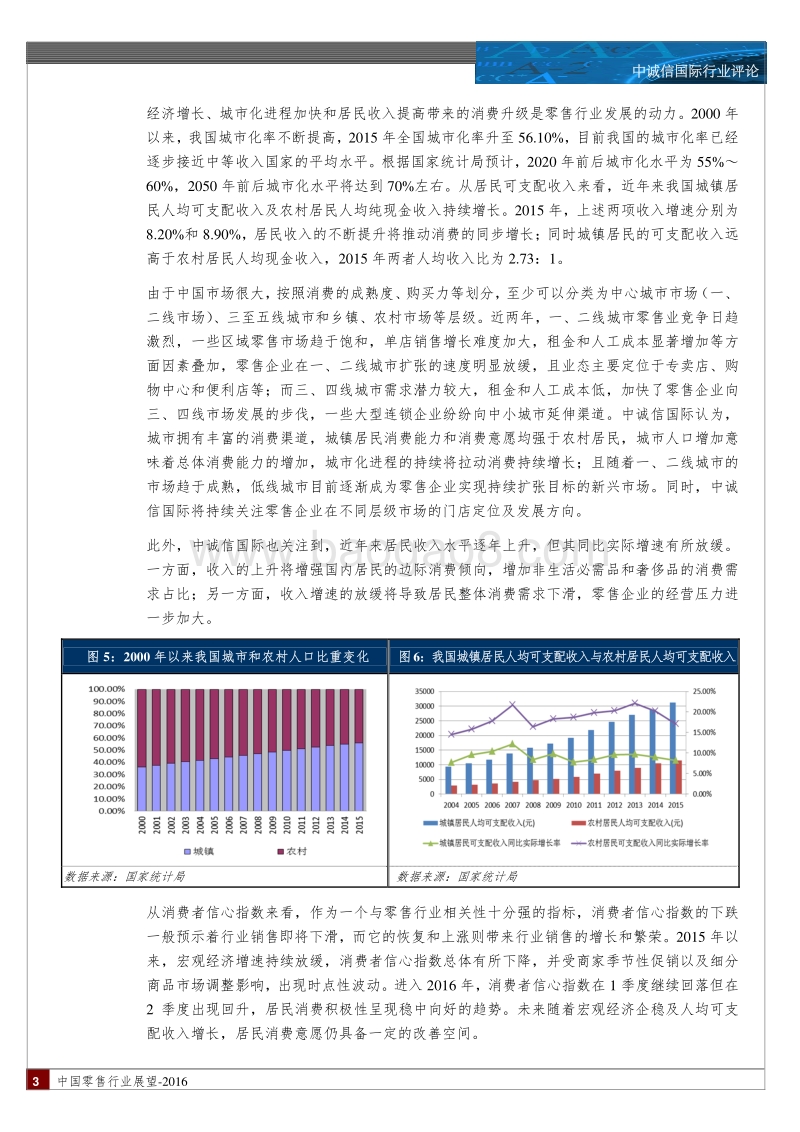 2016年度中国零售行业展望.pdf_第3页