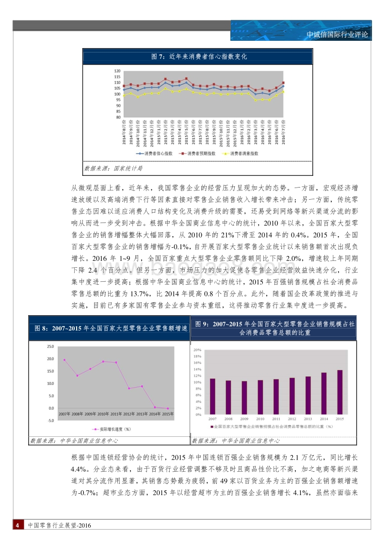 2016年度中国零售行业展望.pdf_第4页