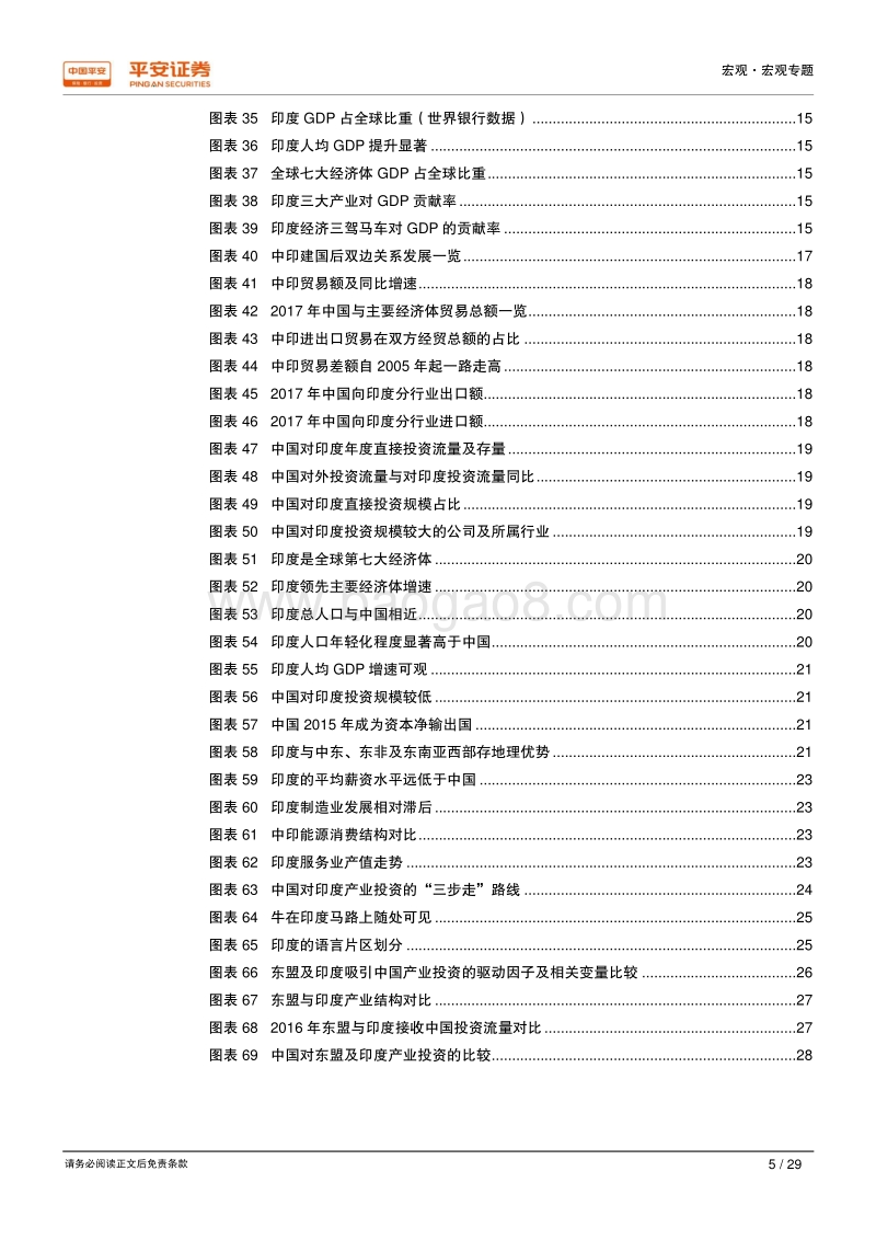 “海上丝绸之路”研究系列专题（三）：多因子驱动中印投资，具体路线或将三步走.pdf_第5页