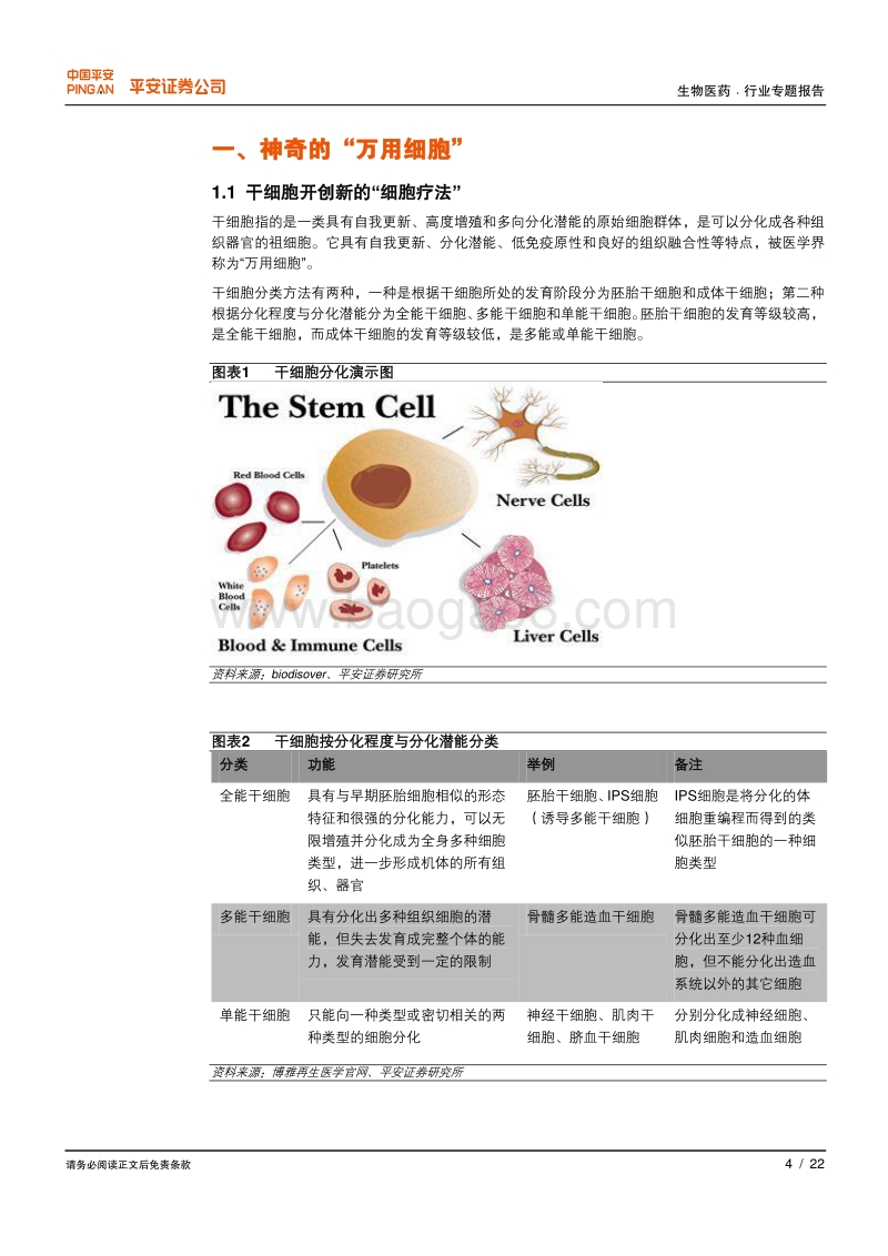 干细胞行业专题报告：神奇细胞，再生医学新高地.pdf_第4页