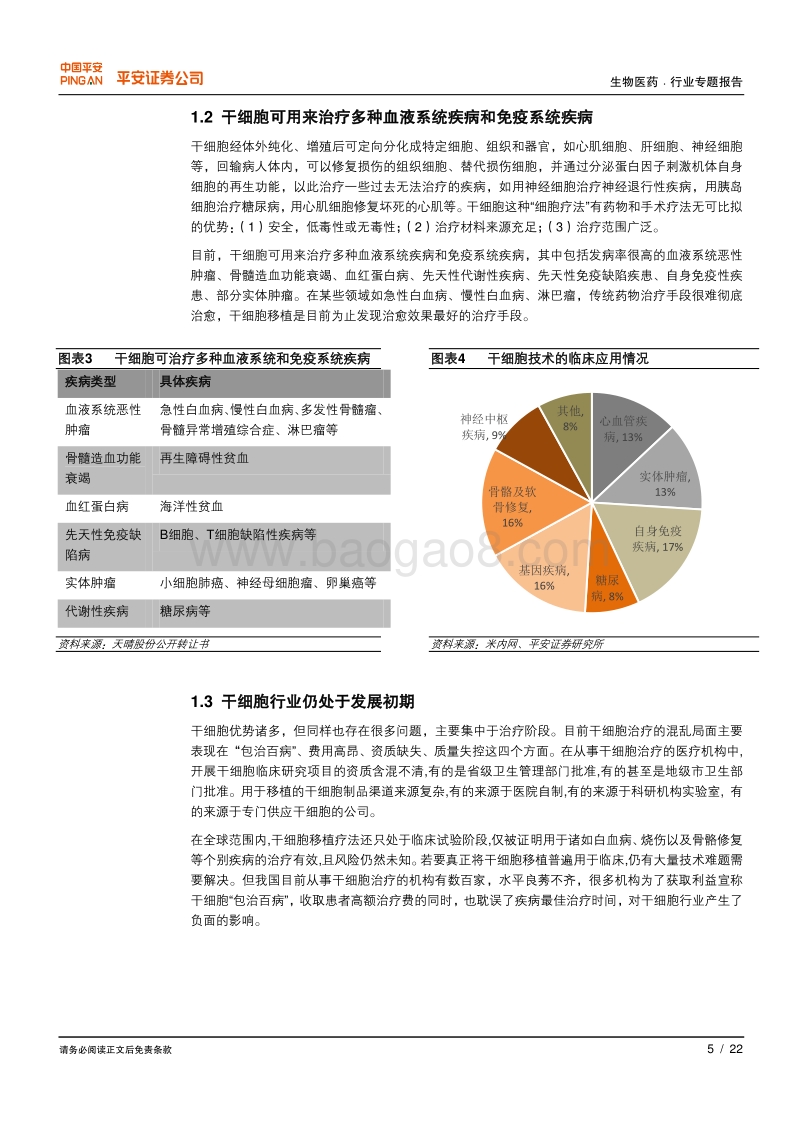 干细胞行业专题报告：神奇细胞，再生医学新高地.pdf_第5页