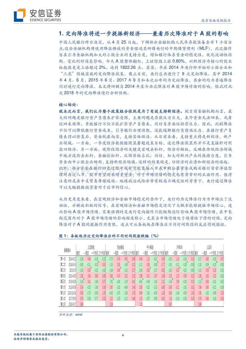 定向降准将进一步提振新经济——兼看历次降准对于A 股的影响.pdf_第4页