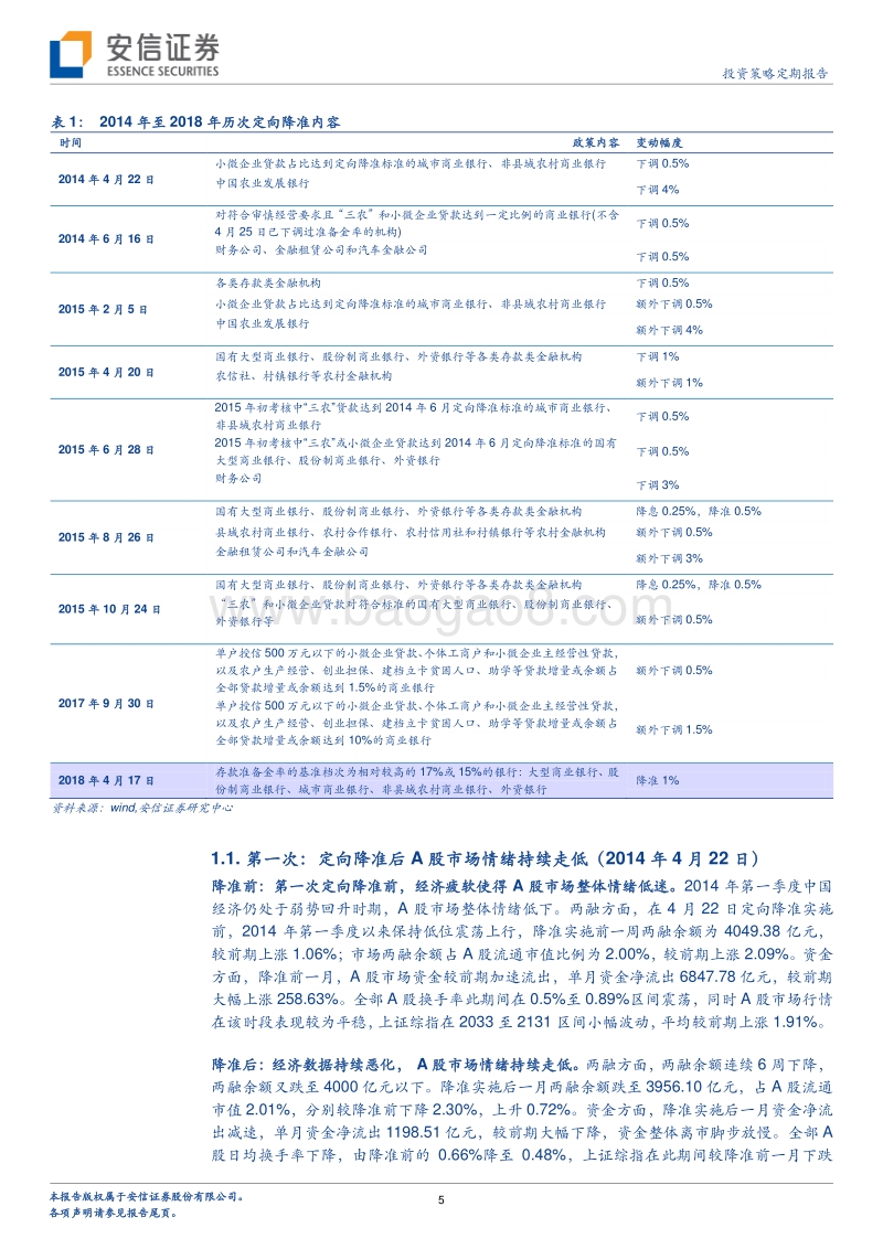 定向降准将进一步提振新经济——兼看历次降准对于A 股的影响.pdf_第5页