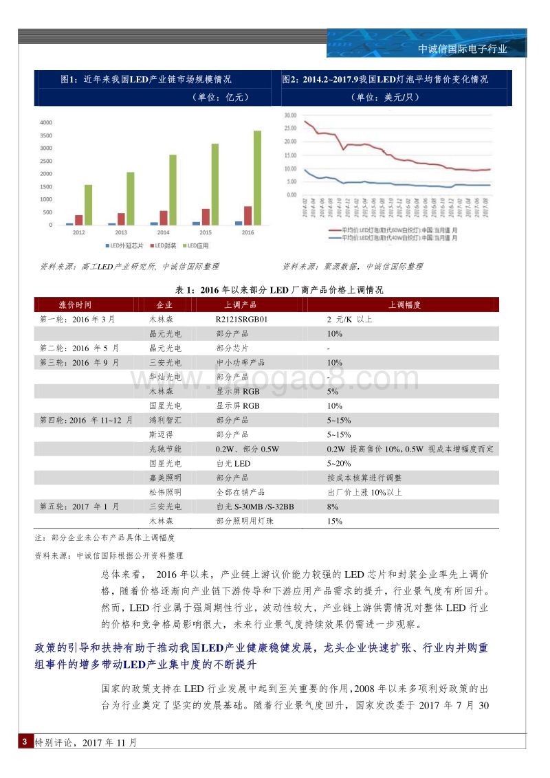 LED行业特别评论.pdf_第3页