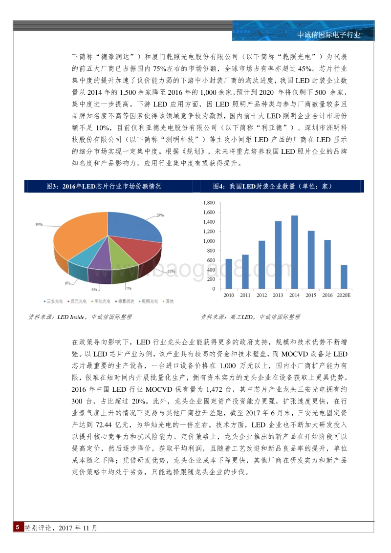 LED行业特别评论.pdf_第5页