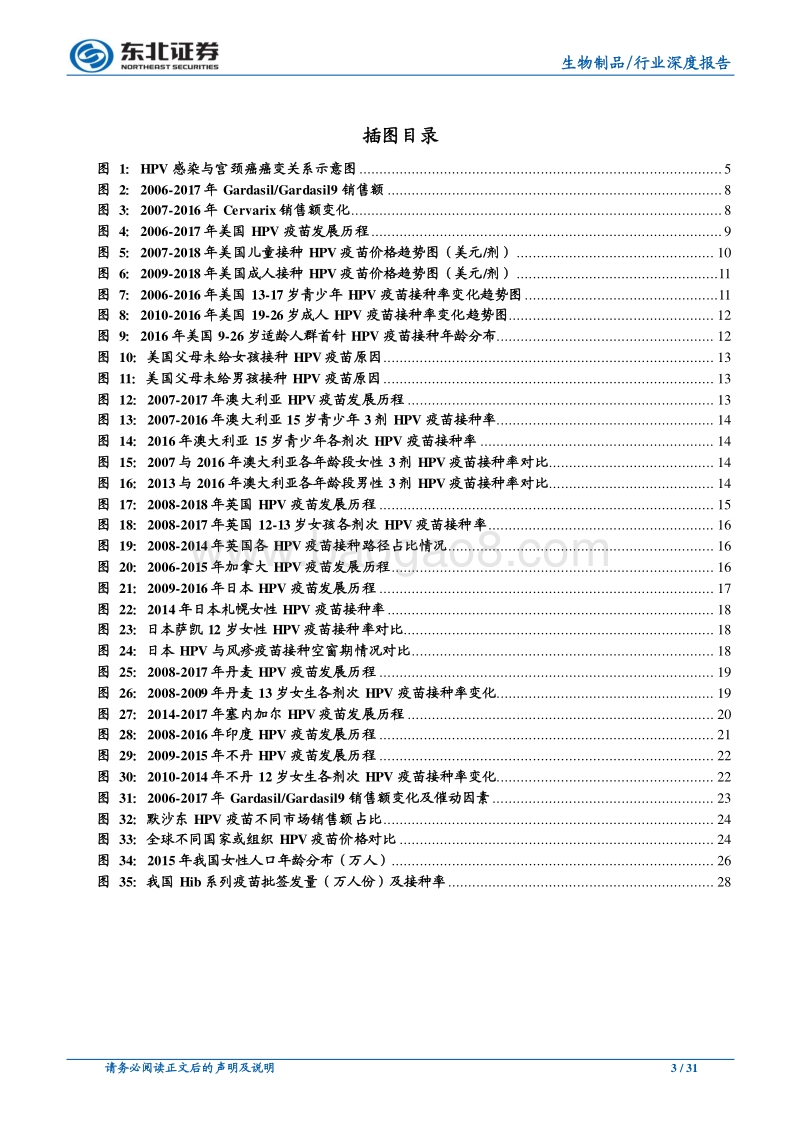 HPV疫苗：从全球视角看中国市场放量.pdf_第3页