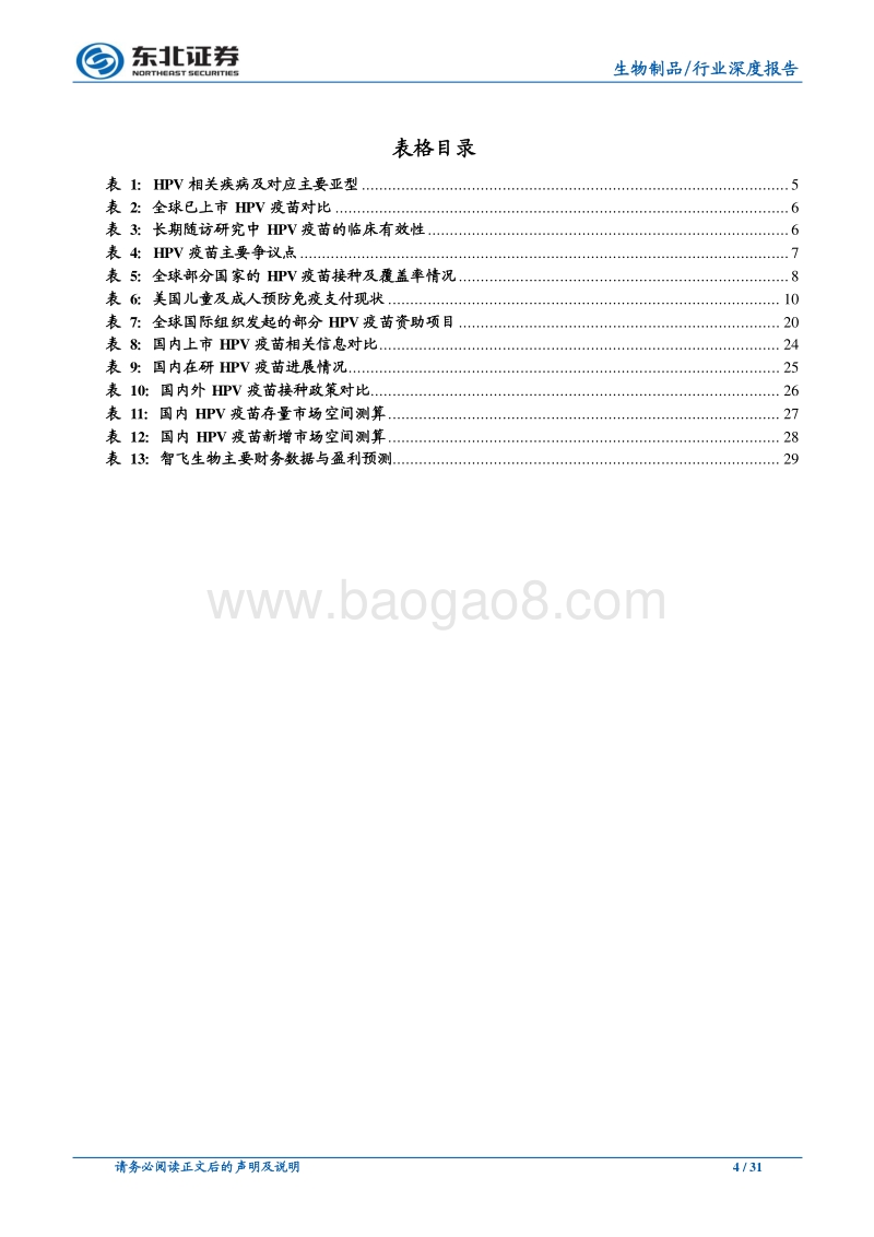 HPV疫苗：从全球视角看中国市场放量.pdf_第4页