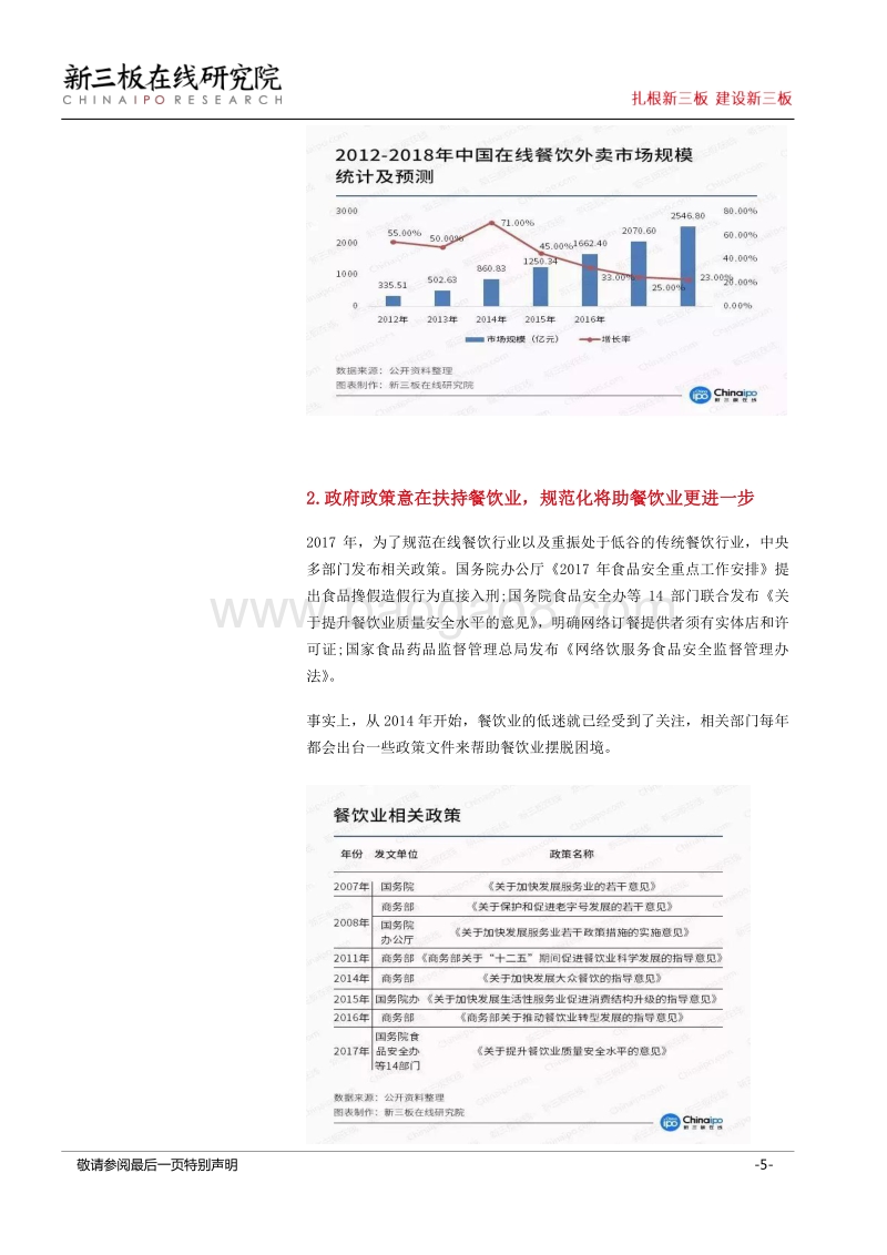 “互联网+餐饮”再获资本青睐，新三板或成餐饮业巨头的摇篮.pdf_第5页