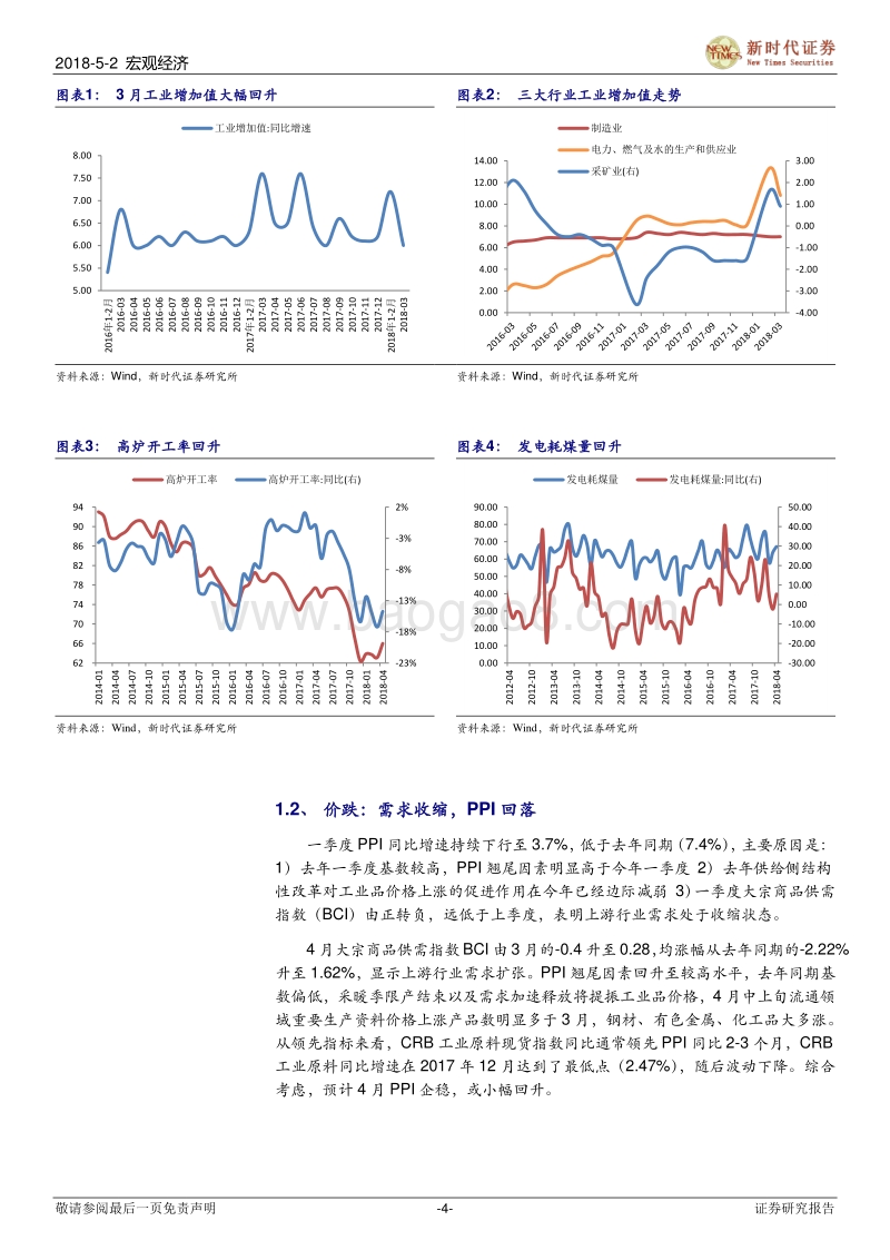 当前宏观经济形势分析：计划赶不上变化快.pdf_第4页