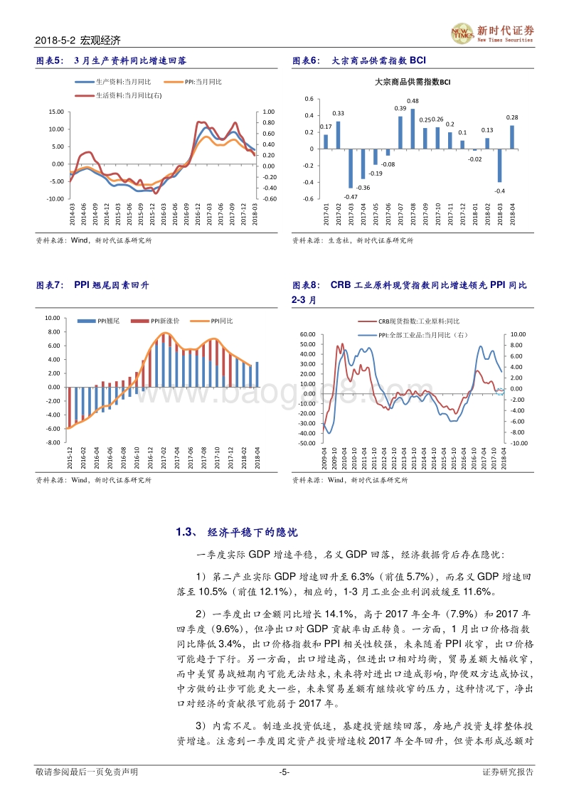 当前宏观经济形势分析：计划赶不上变化快.pdf_第5页