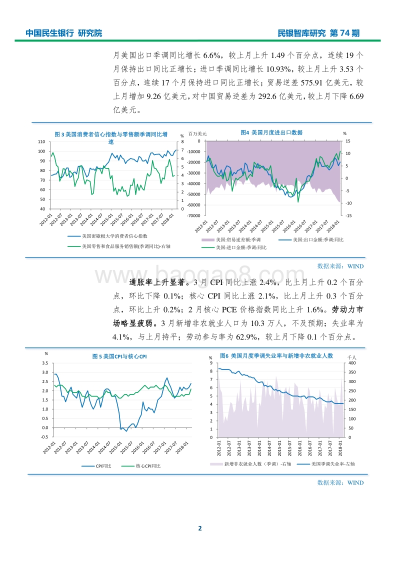 2018年一季度宏观经济形势分析报告：中美贸易摩擦升温，改革开放加快赶超.pdf_第4页
