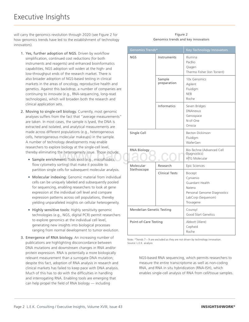 2020年基因组学前瞻：基因组研究及临床趋势（英文版）.pdf_第2页