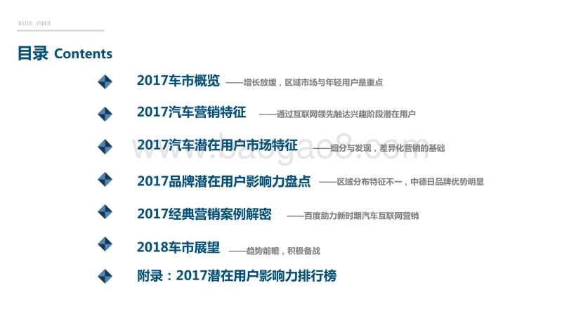 2017年中国汽车潜在用户市场盘点及2018前瞻.pdf_第4页