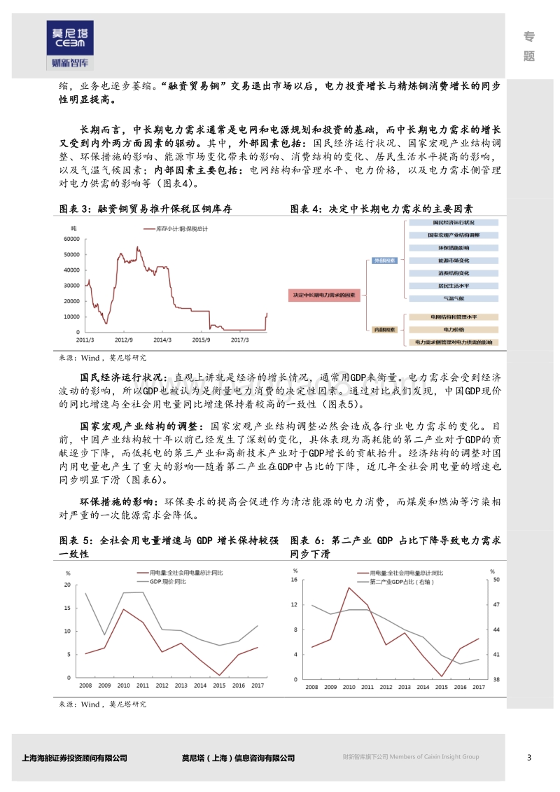 2018年电力投资如何影响中国铜消费？.pdf_第4页