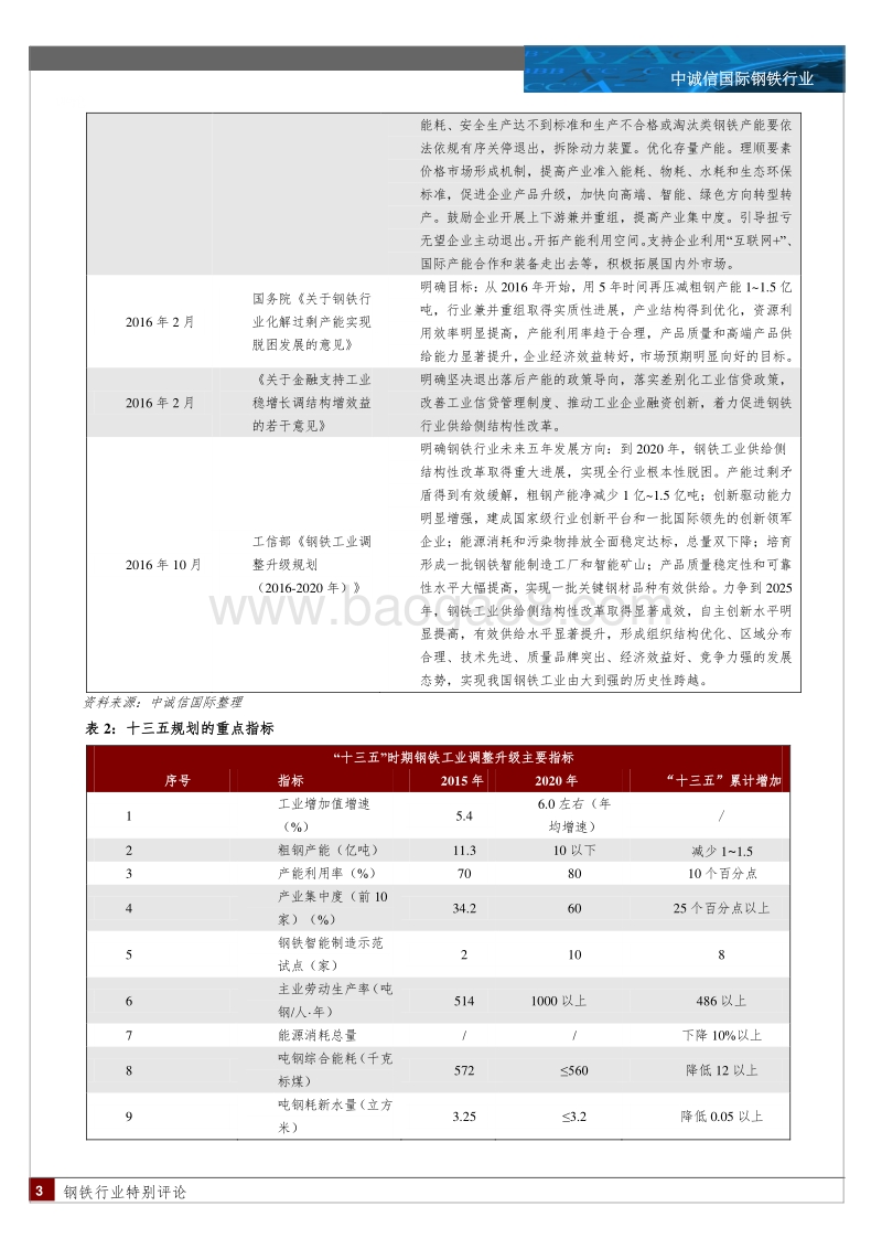 钢铁行业特别评论.pdf_第3页