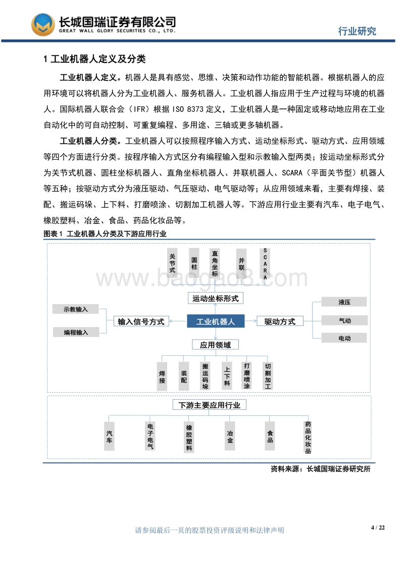 工业机器人专题报告：中国工业机器人市场前景广阔，稳做全球增长引擎.pdf_第4页