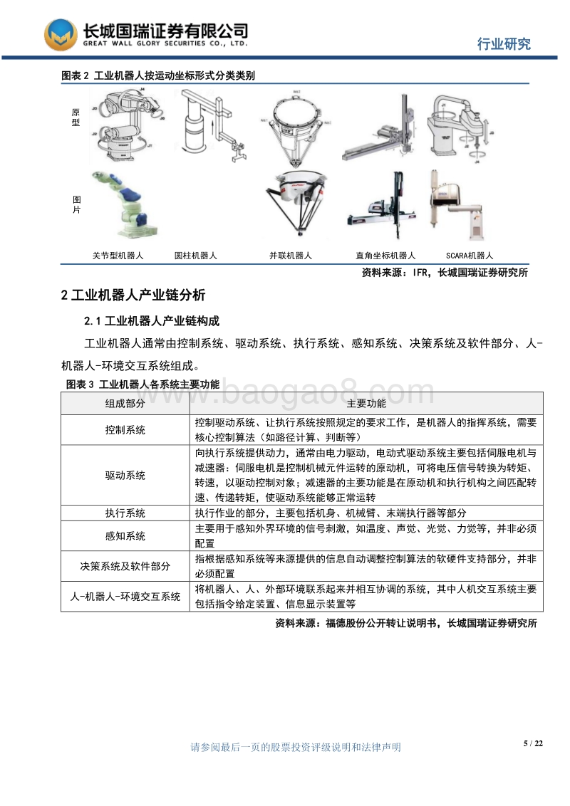 工业机器人专题报告：中国工业机器人市场前景广阔，稳做全球增长引擎.pdf_第5页