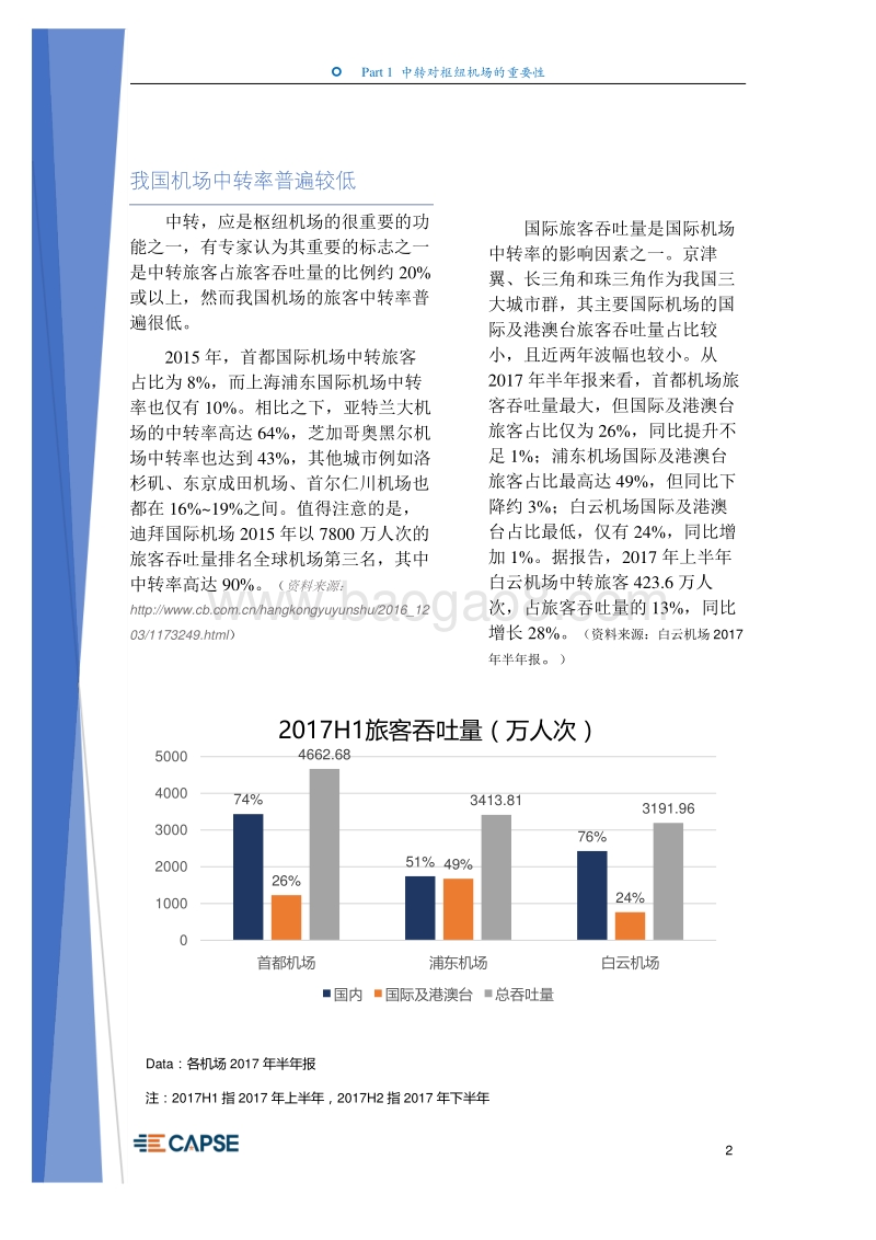 2017年上半年民航客运中转服务分析报告.pdf_第4页