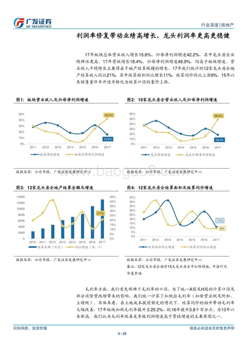 房地产行业2017年年报综述：利润率如期修复，土投提升布局下沉.pdf_第5页